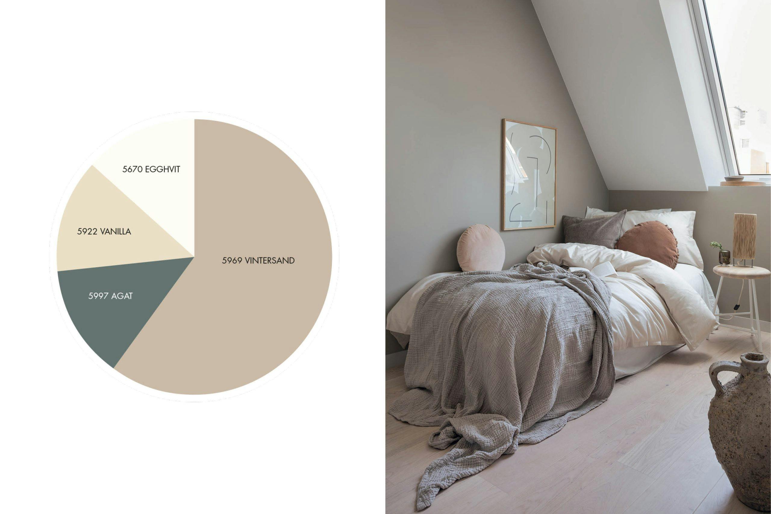 native butinox artikkel vintersand v2